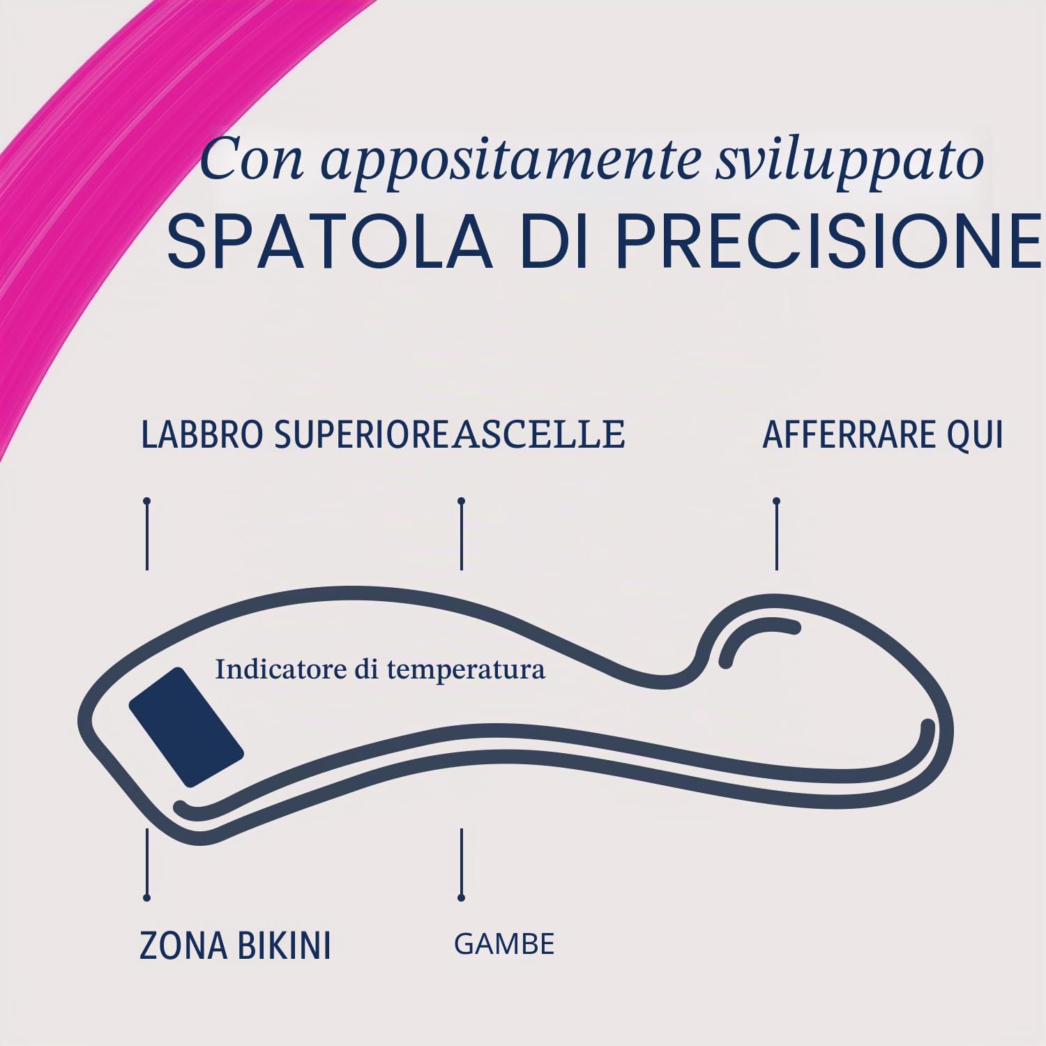 Sugaring, pasta di zucchero per depilazione, confezione da 2 pezzi per pelle sensibilmente liscia fino a 4 settimane, pasta di zucchero, 2 x 250 ml