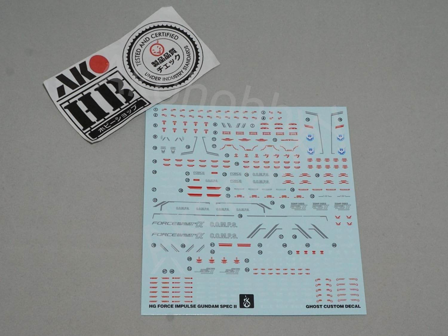 HG インパルス 2点セット フォースインパルスガンダム (HG) (ガンプラ) - ホビーサーチ