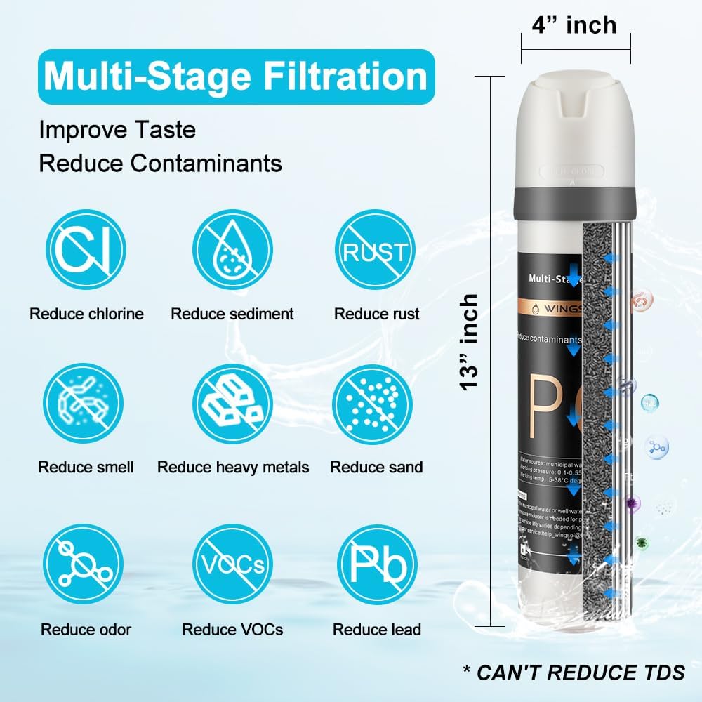 WINGSOL 12" Under Sink Water Filter with Faucet and Quick Connect