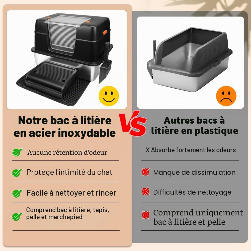 Vivifying Litière pour Chat en Acier Inoxydable avec Couvercle, Taille XL, Facile à Nettoyer et résistante aux odeurs, en Acier Inoxydable, avec pédales, Pelle et Tapis(Noir)