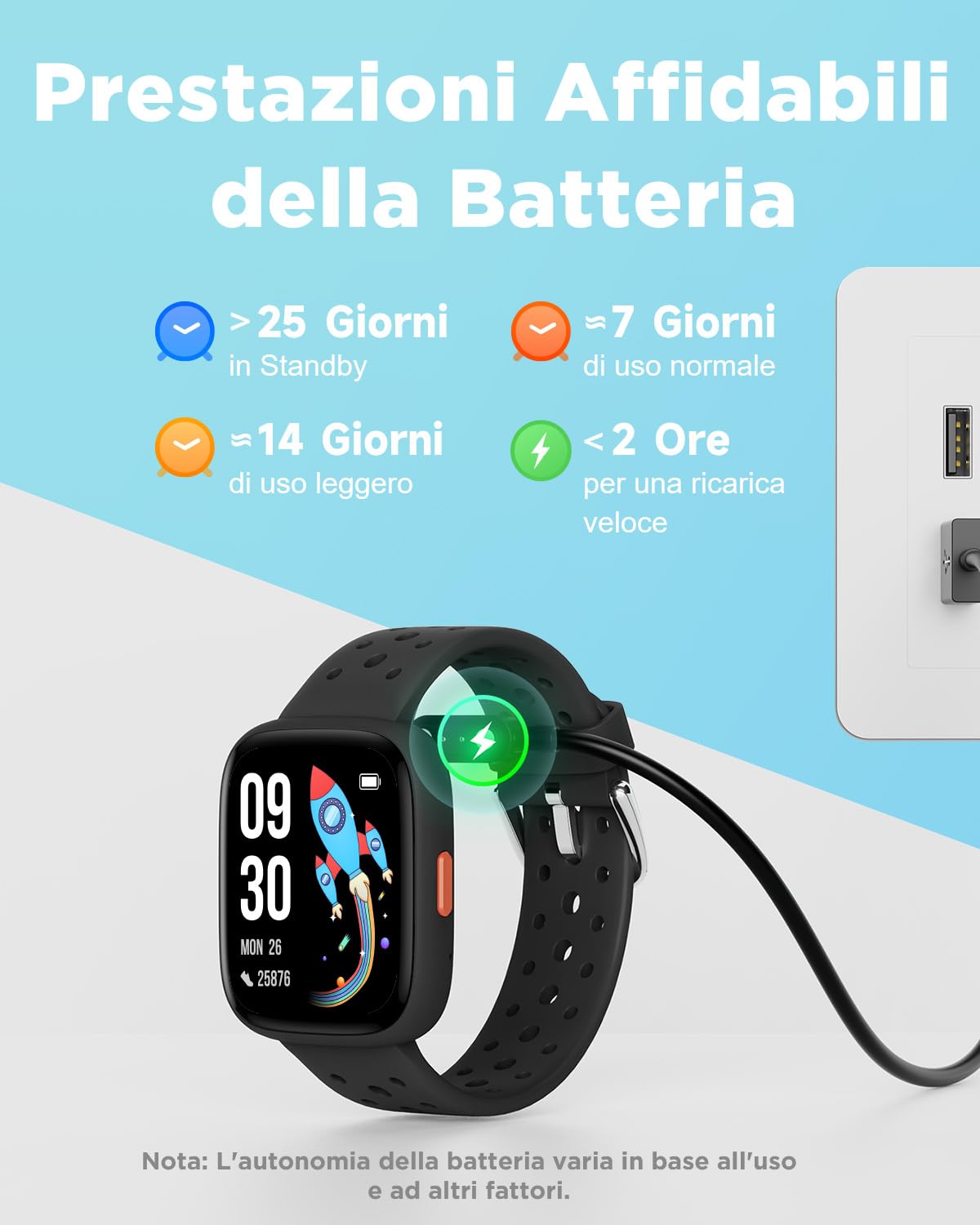 BIGGERFIVE Smartwatch Bambini Bambina Ado 5-16, 1,8" Fitness Tracker | Orologio Contapassi, Frequenza Cardiaca, Resistente all'Acqua IP68, Monitor del Sonno, Giochi Puzzle con/senza APP, Nero