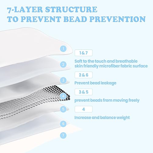 Miniatura 45 de HOSUKKO Manta con peso, manta pesada de unicornio rosa de 3 libras, manta transpirable (36 x 48 pulgadas, 3 libras)