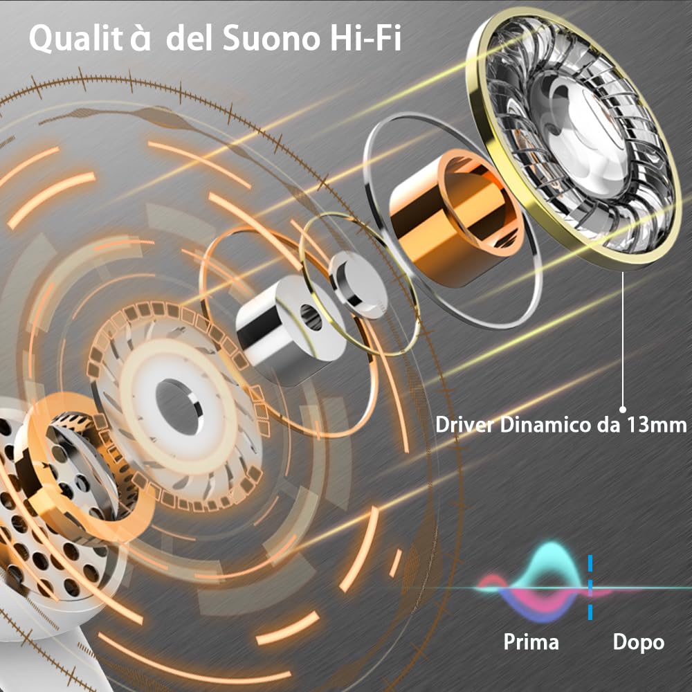 Doubc Cuffie Bluetooth 5.3, Auricolari Wireless con Audio Stereo HiFi, Cuffiette Senza Fili con 47 Ore di Autonomia, Display LED, ENC Riduzione Rumore, USB-C, Controllo Touch per Chiamate e Musica