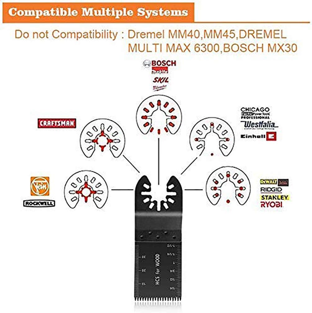 Review Flymall 20PCS Universal Wood Metal Oscillating Multitool Quick Release Saw Blades (20)