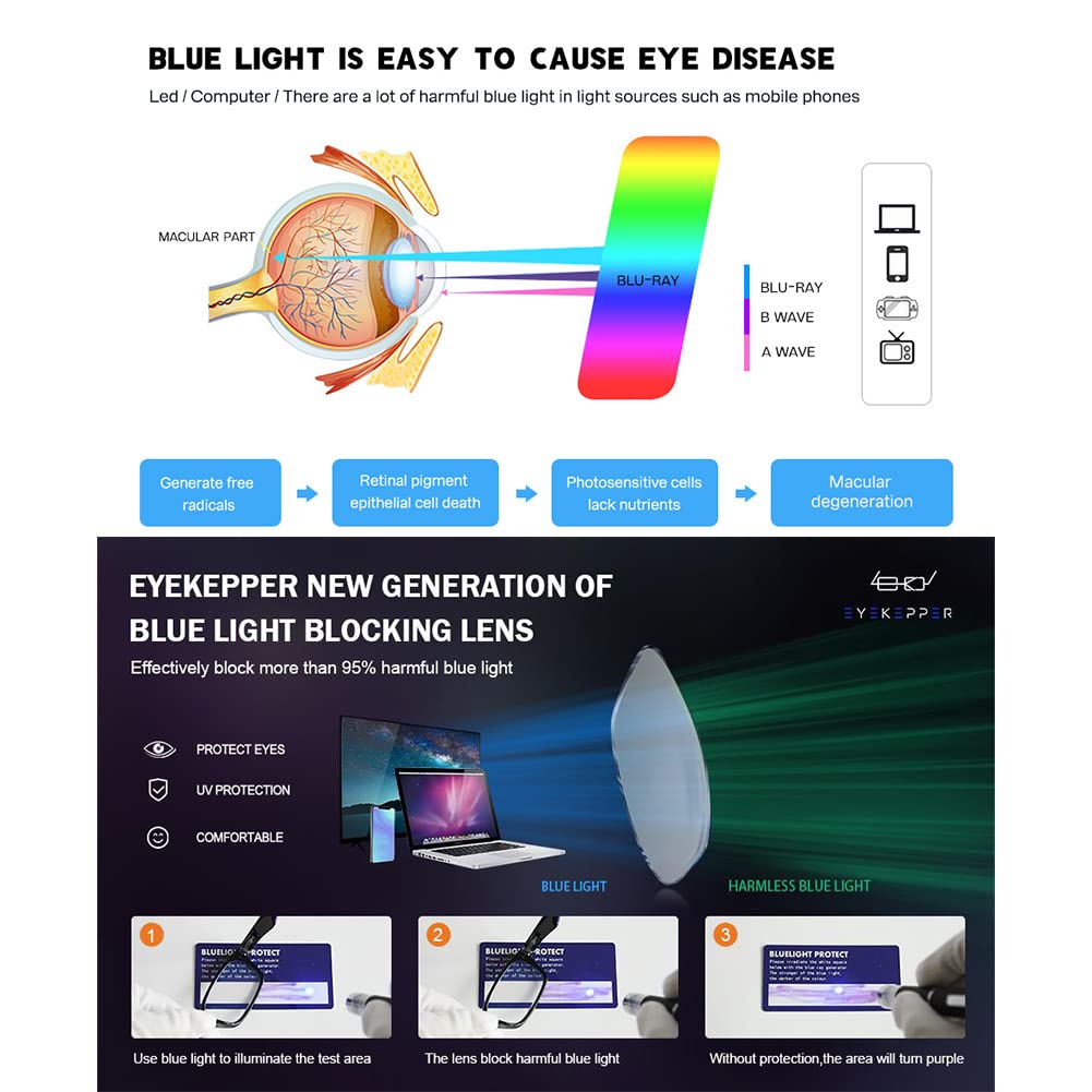 RICCIE Lente de Hombre de Titanio Puro Smart Zoom Anti-Luz Azul, Lente de Resina asférica HD Gafas/Protección contra la radiación,Oro,+2.5