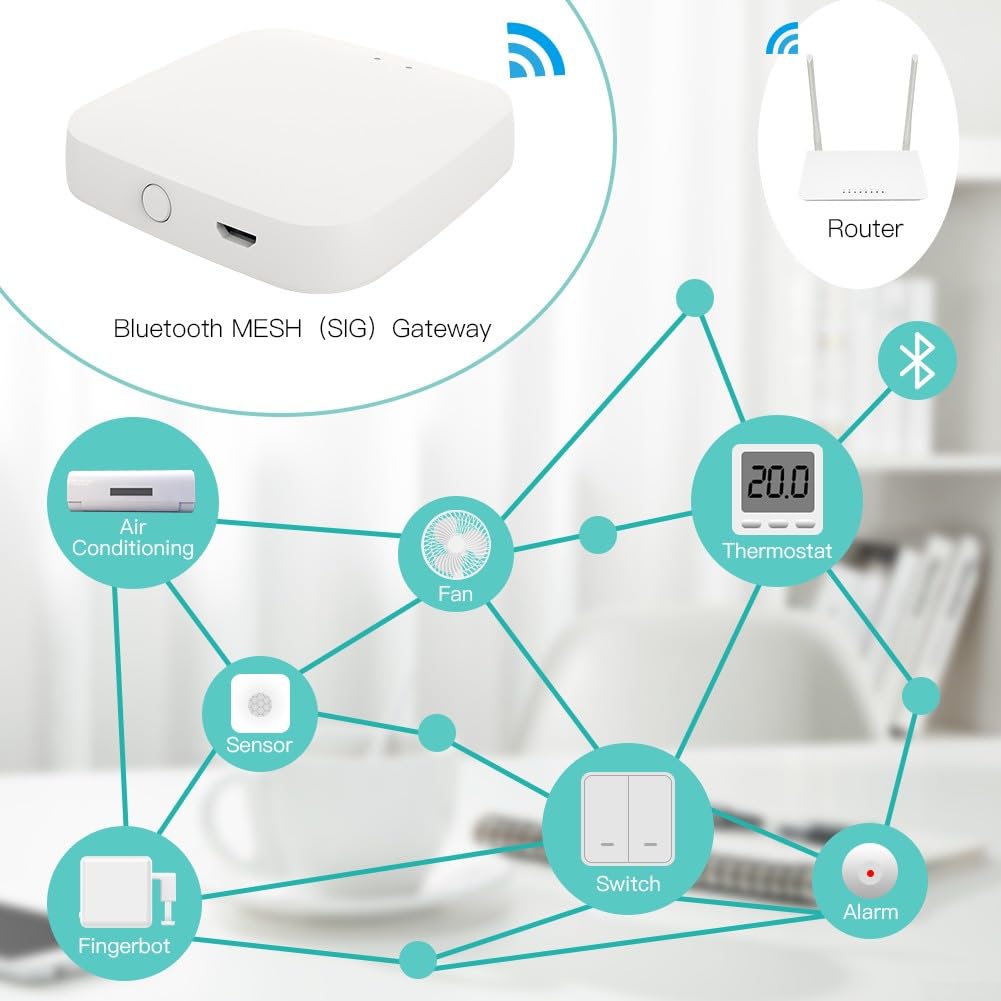 Puerta de enlace inalámbrica Smart WiFi para Tuya Bluetooth Smart MESH SIG Smart Gate Way Hub Bridge Wit para Smart Life APP 2.4G