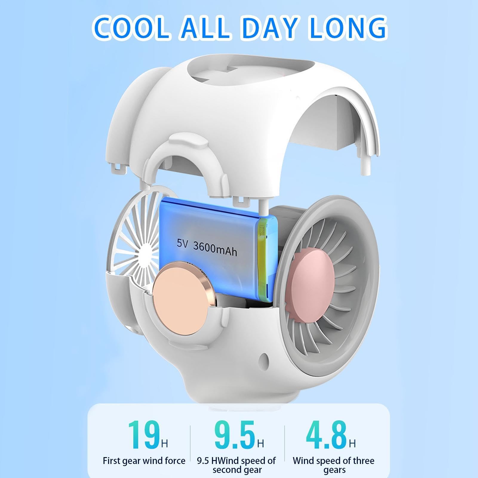 Ventilatore Rinfrescante Per Passeggino Ventilatore Rinfrescante Per | Dispositivo di Raffreddamento con Display Intelligente per Auto Seggiolini Viaggi Campeggio Attività Esternhe