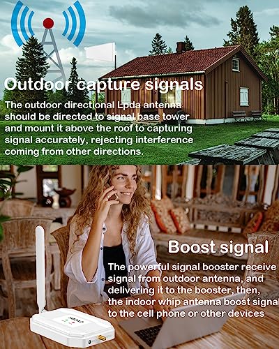 Gagbk 2024 Latest At&T Cell Phone Signal Booster At&T Cell Signal Booster Att Signal Booster For 5G 4G Lte On Band 12/17 At&T Cell Phone Booster At&T Cell Booster Att Signal Booster Boost Call/Data White thumb #3