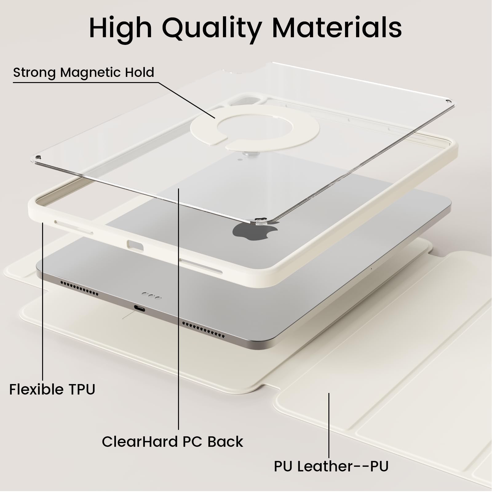 Transparente Schutzhülle für iPad A16 11. Generation 27,9 cm (11 Zoll) 2025 & iPad 10. Generation 2022, abnehmbare, magnetische, rotierende, transparente harte Rückseite aus Polycarbonat