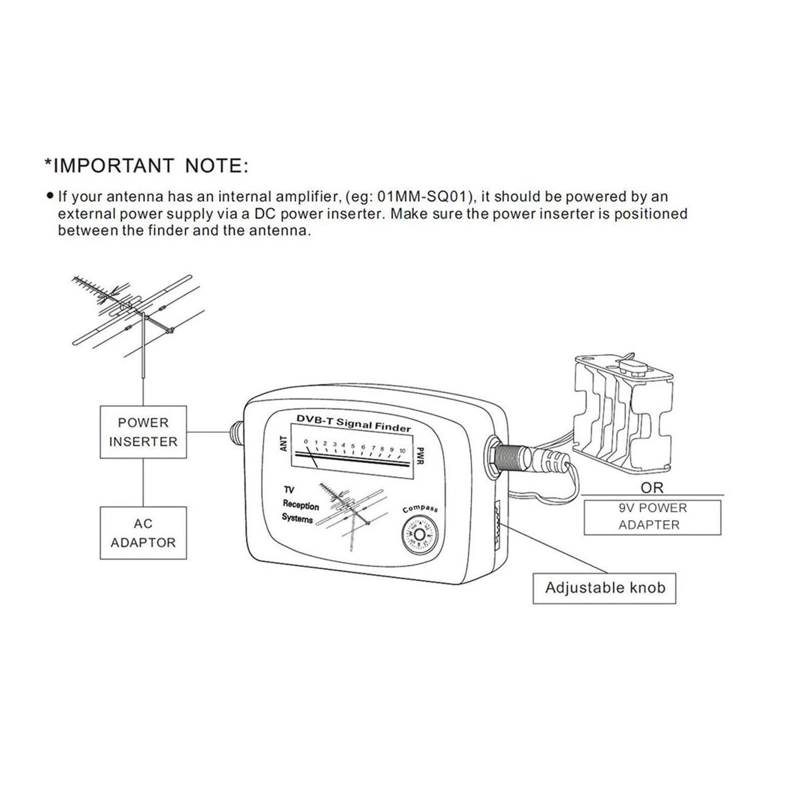Ricevitore satellitare DVB-T TV Antenna digitale Misuratore di segnale terrestre Puntatore antenna Ricevitore satellitare TV con bussola Sistemi di ricezione TV per Antenne per Sistemi di Ricezione Re