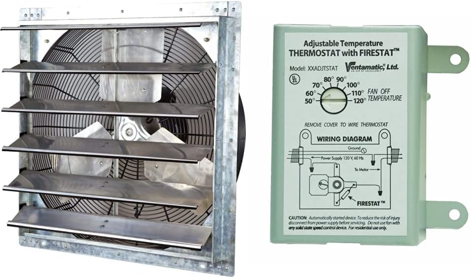 iLiving - 24" Wall Mounted Exhaust Fan - Automatic Shutter - Variable Speed - Vent Fan For Home Attic, Shed, or Garage Ventilation, 4244 CFM, 6200 SQF Coverage Area (Power Cord Not Included) : Home & Kitchen