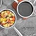 LOLYKITCH Hybrid-3-lagiges Edelstahl-Kochtopf-Set, antihaftbeschichtet, 2 Stück, 1,5 l & 2,5 qt Soßentöpfe, Induktionstöpfe und Pfannen, robust und ofenfest.