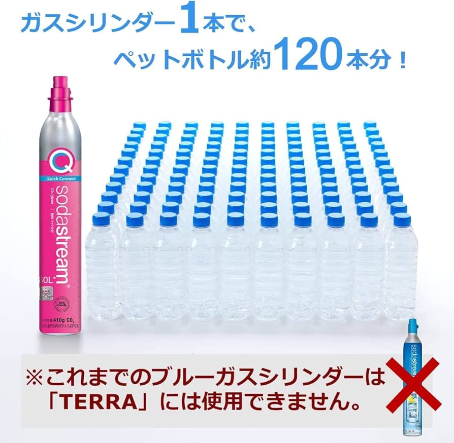 Amazon | [公式] ソーダストリーム TERRA(テラ) スターター