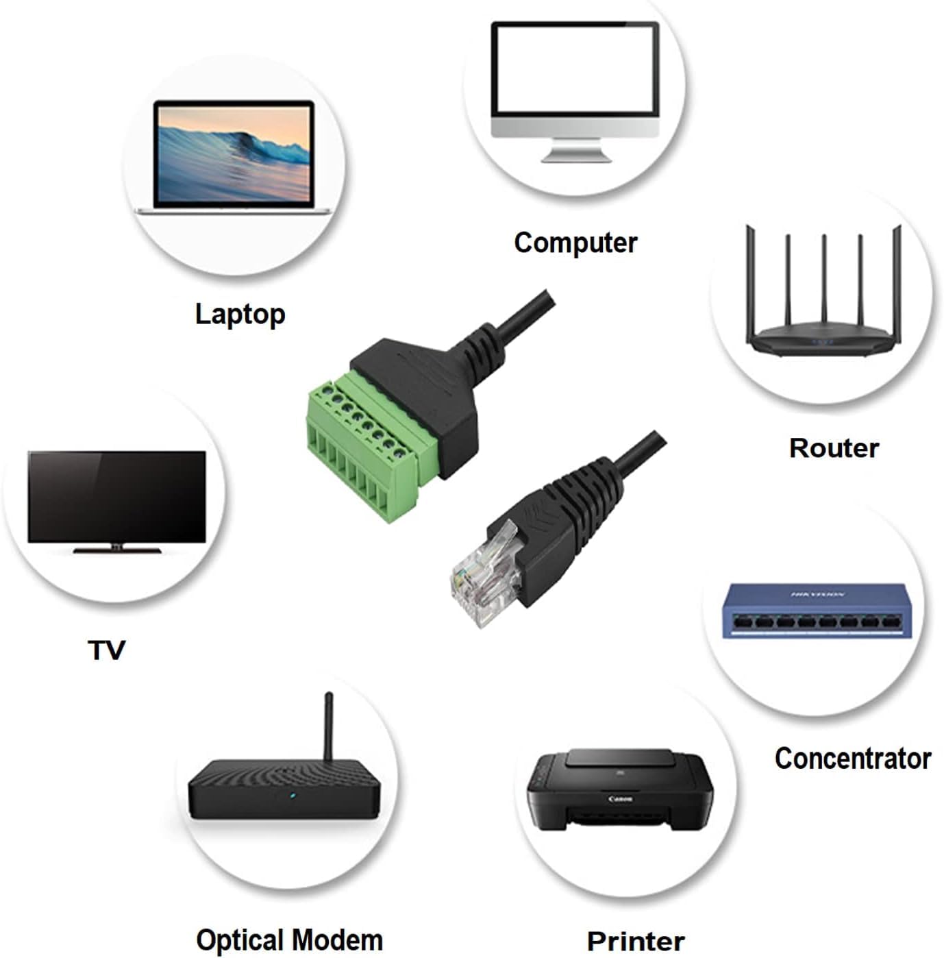 RJ45-Stecker auf 8-poligen Schraubklemmen-Adapter, RJ45, 8p8c auf 8-poligen Bolzenanschluss, für Cat 5/5e/6 Ethernet-Extender, CCTV, Digital-DVR-Netzwerkadapter, 10 Stück