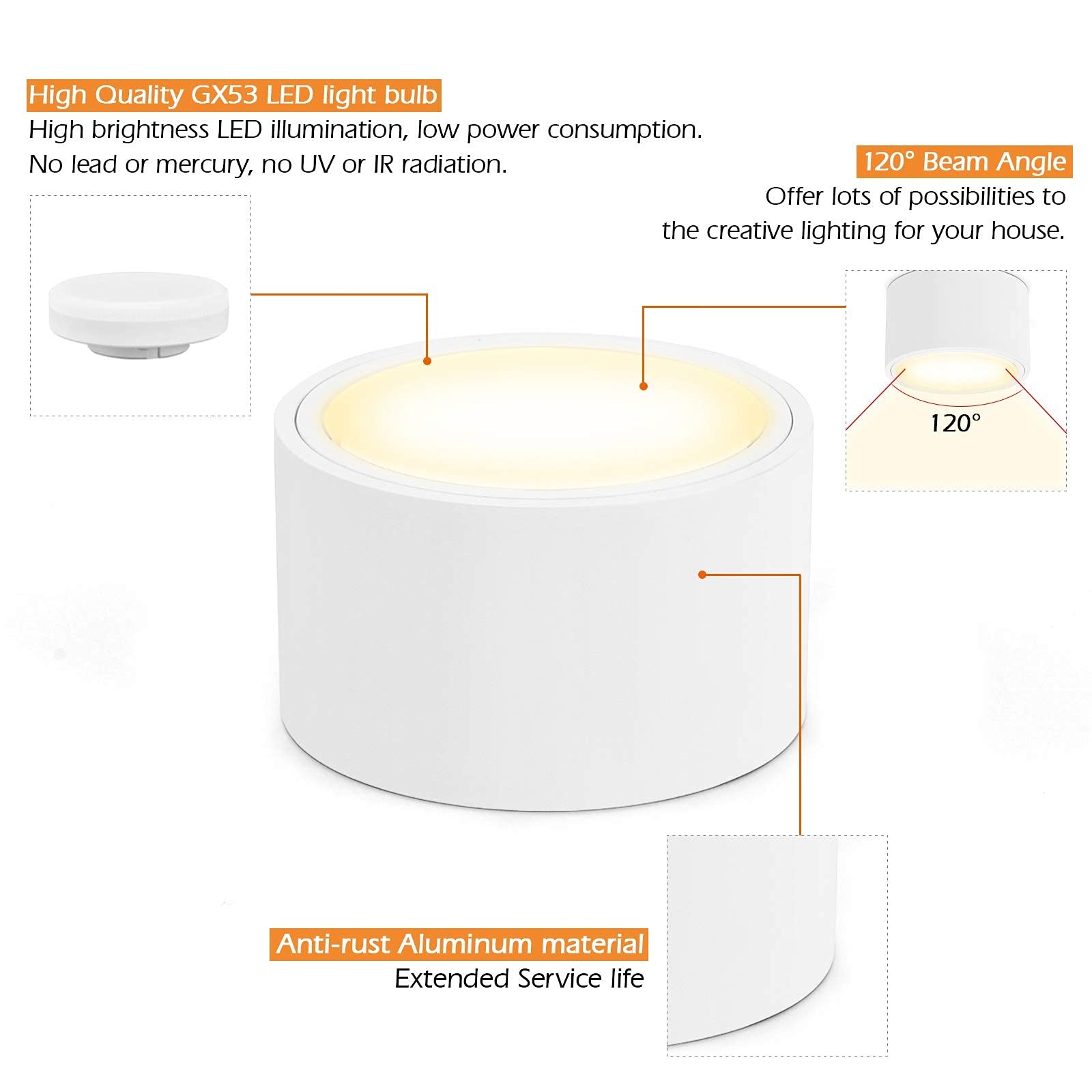 KYOTECH Foco LED de Superficie Para Techo - Bombilla 6W GX53 Intercambiable, Extraplano 55mm, IP44, Blanco Cálido 3000K, 550LM, Redondo Blanco