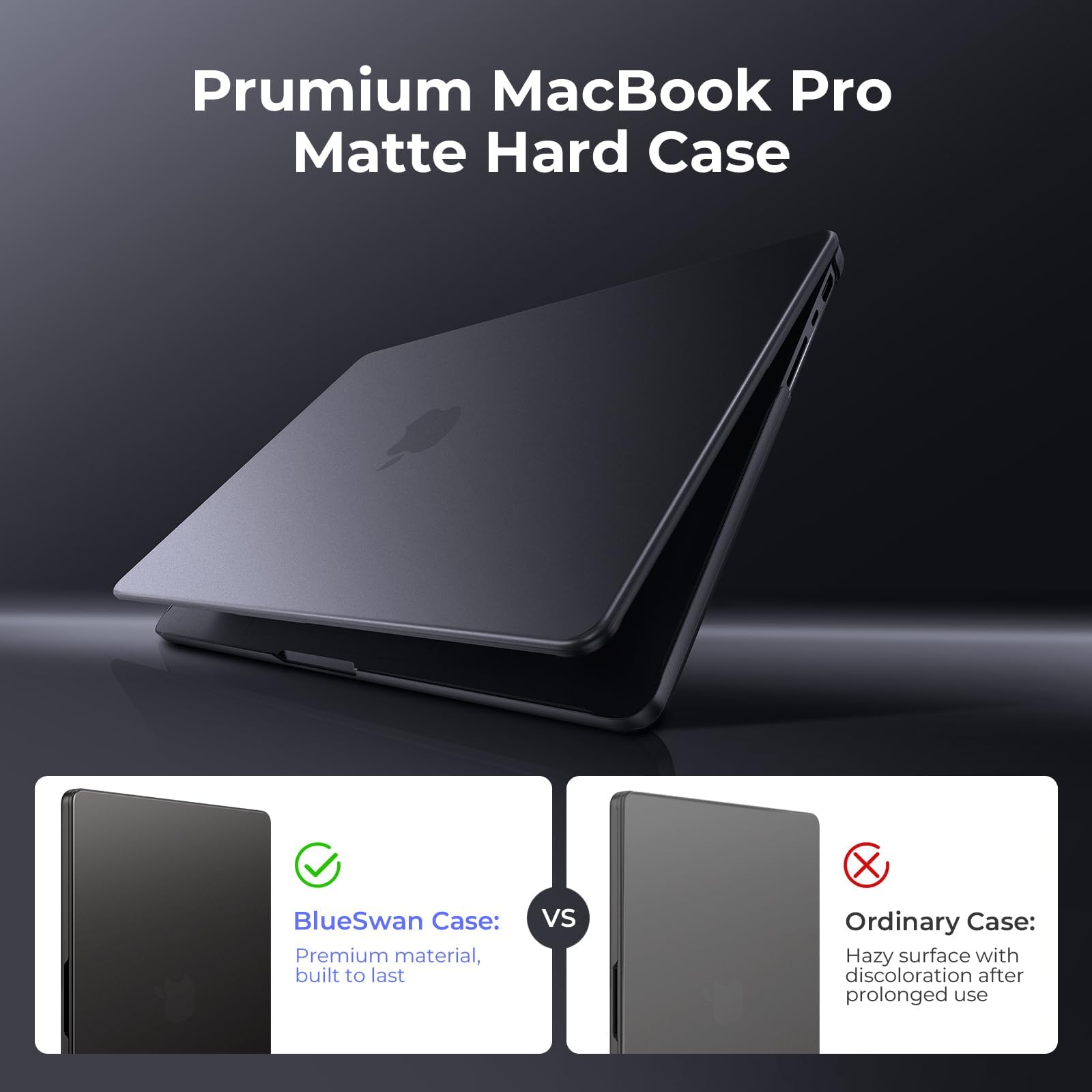 BlueSwan Case for MacBook Pro M5 16 inch Cover M4/3/2/1 Official Color — Amazon image 8
