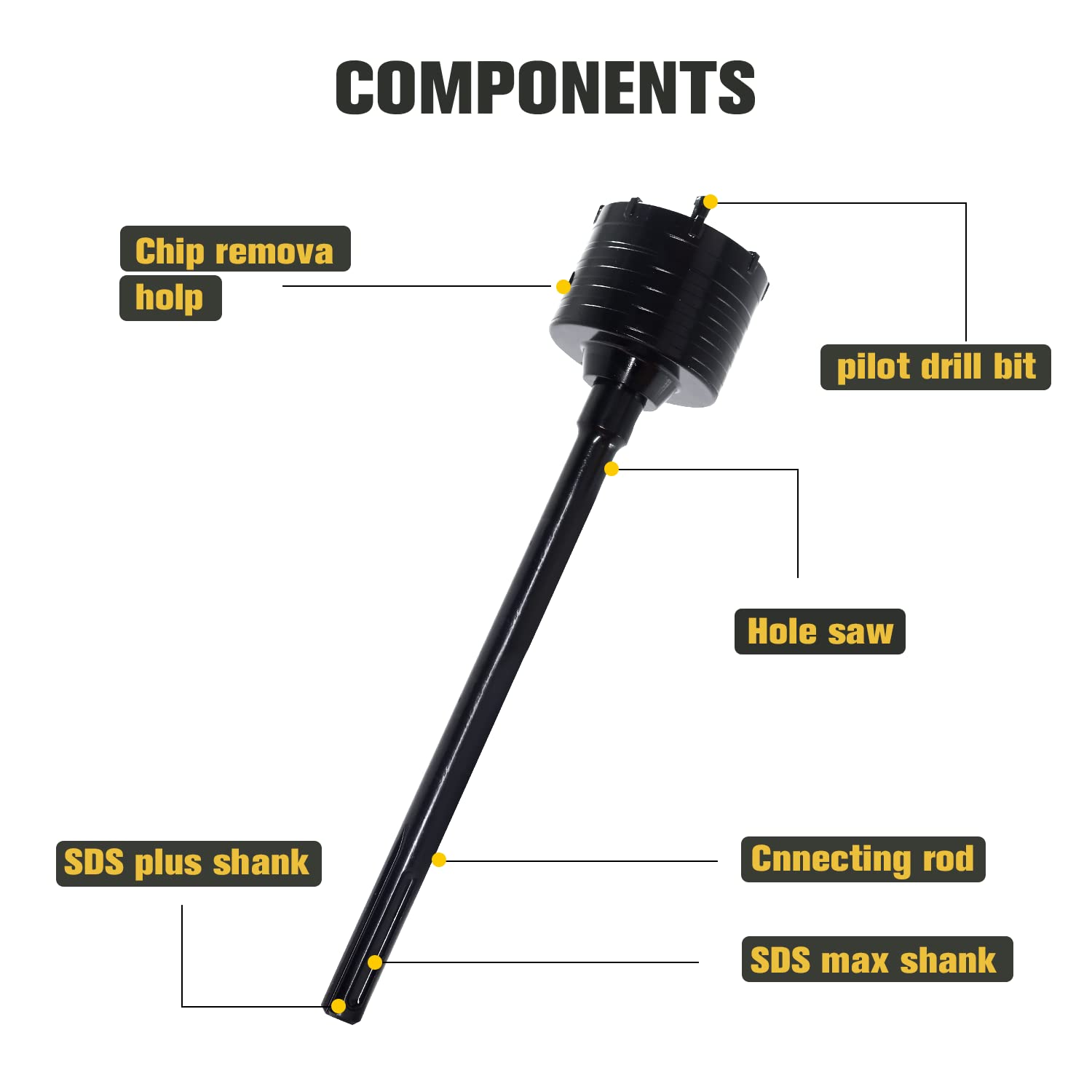9PCS Concrete Hole Saw Kit - Masonry Core Drill Bits 30-100mm For SDS Plus/Max Hammer Drills