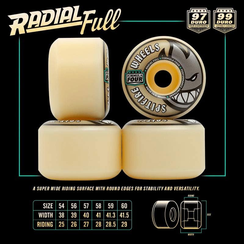 Spitfire Formula Four Kader Sylly Radial Full Wheels