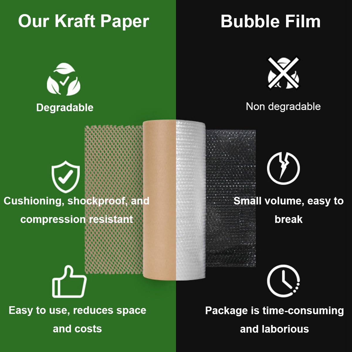 Verpackungspapier Rolle 50cm x 30m, Recycelbares Waben Packpapier Kraftpapier Rolle Biologisch Abbaubar Luftpolsterfolie für Umzug, Versand, Verpackung, Zerbrechlich