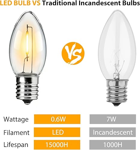 Vista 3 de Brightown Paquete de 50 bombillas LED C9 de Navidad, bombillas LED C9 inastillables de plástico transparente, repuesto para luces de cadena