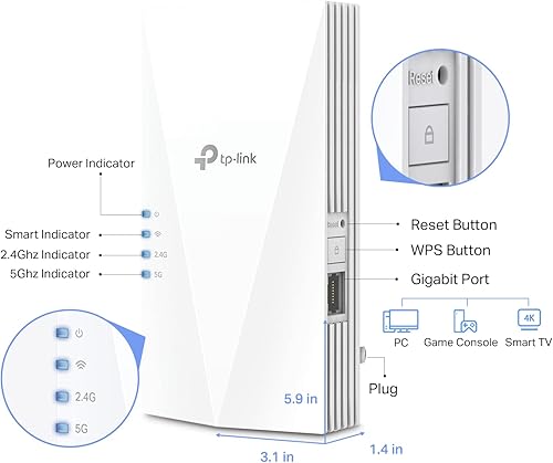 Miniatura 10 de TP-Link Extensor de alcance WiFi AC1900 RE550 Amplificador repetidor inalámbrico de doble banda con puerto Gigabit Ethernet Hasta 2200 pies