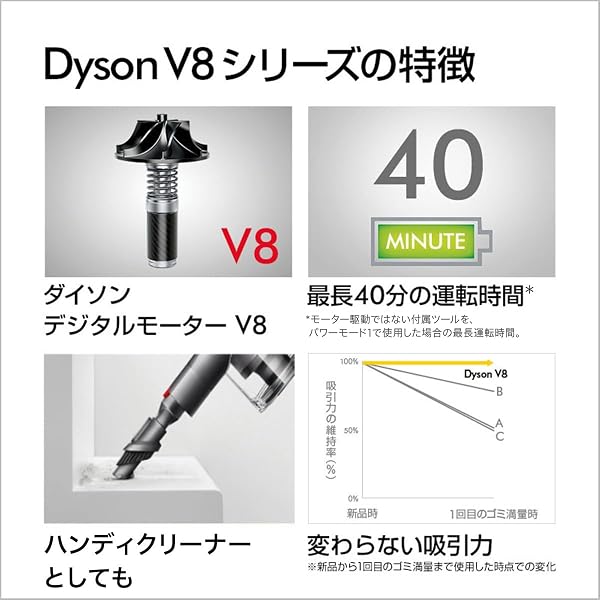 Dyson(ダイソン) コードレス掃除機 Dyson V8 Origin スティック ハンディクリーナー サイクロン (SV25 RD2 AM) 【Amazon.co.jp限定】【変わらないパワフルな吸引力。クリーニングクロス付き。】 + ベルカ(B - 2