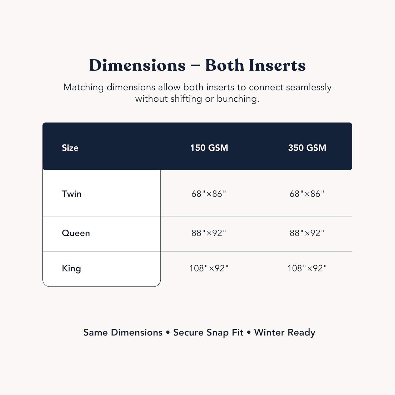 King Size Down Alternative Duvet Insert - Ultra-Soft GOTS Certified Organic Cotton Cover Hypoallergenic Snow Down Alternative-Filled Hotel Collection Comforter, 150 GSM Lightweight Warmth