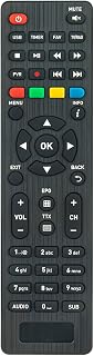 VINABTY Neu Fernbedienung Ersatz für TELESYSTEM DECODER T2 TS6822 Twin PVR Remote Controller