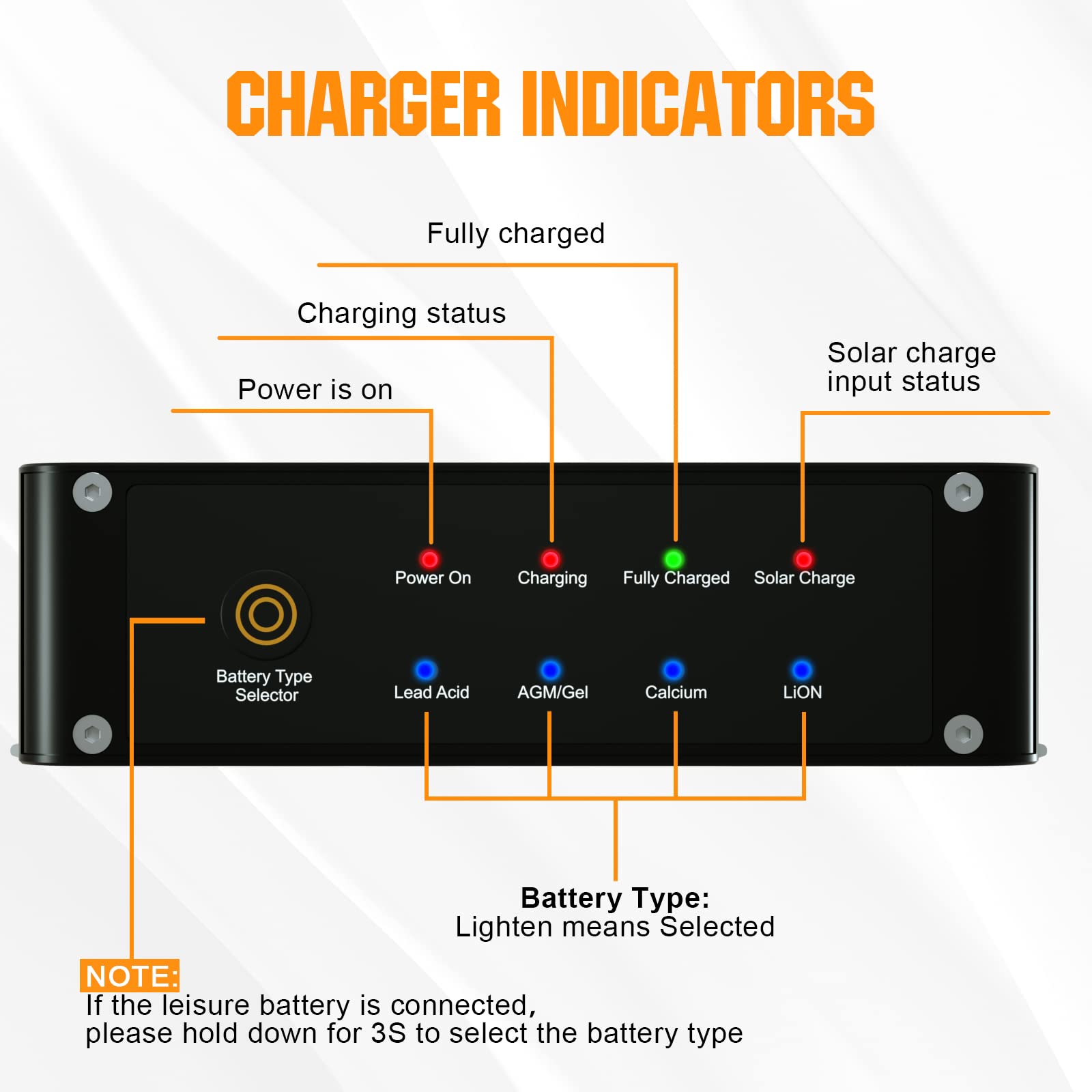 ECO-WORTHY Cargador de batería 12 V 40 A CC a CC con cargador solar MPPT de LiFePO4, carga multietapa para alternador de panel solar en remolques de caravanas