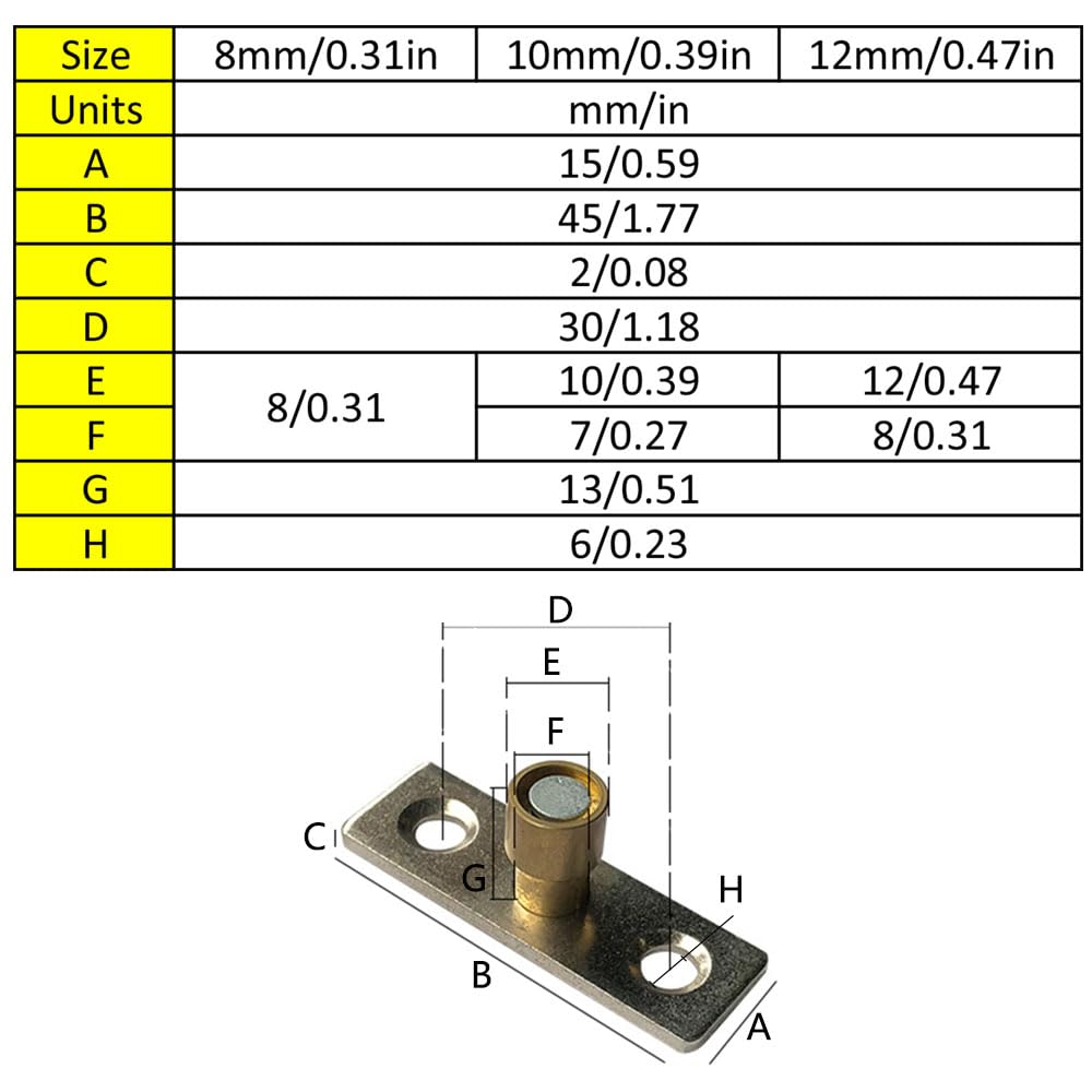 4 piezas de guía para puerta corredera, rueda de guía con topes localizadores de 10 mm de diámetro para puerta de gabinete del suelo del hogar — view 2