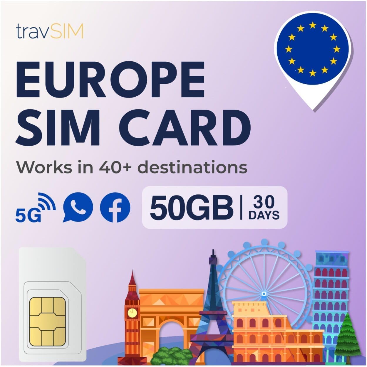travSIM Europe SIM Card with 35GB of Data (4G/5G speeds) | Valid for 30 Days | Data only SIM | Use apps Like Whatsapp, Facebook, Instagram, and Telegram | Use SIM Card Europe in All EU Countries
