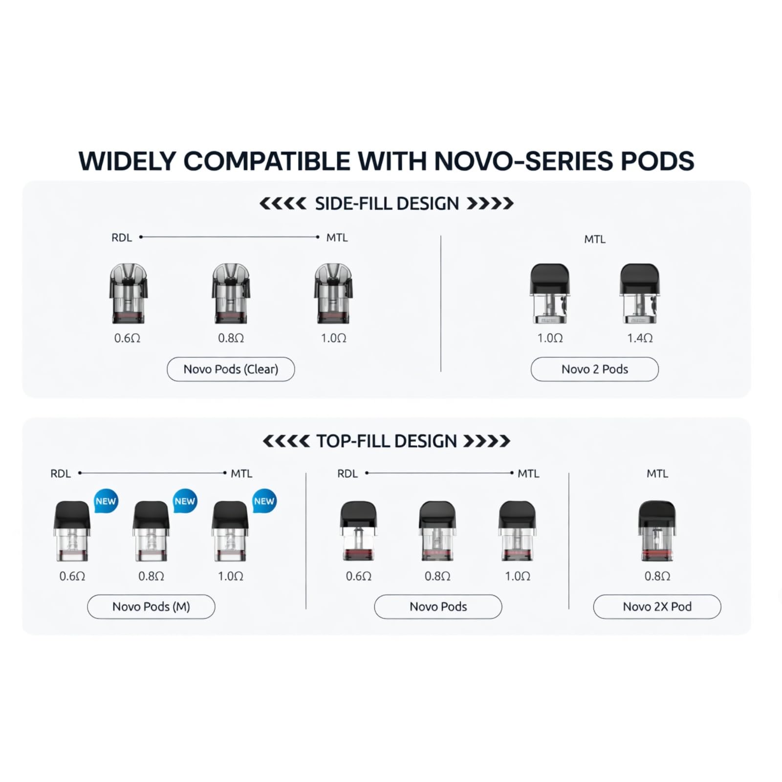 SMOK NOVO 2 1.0 Ohm Mesh Replacement Pod [Pack of 3] - Thick Clouds, Cooler  Vapour, MTL Vaping, Ideal for 50/50 or Nic Salts, Refillable, Compatible  with Novo/Novo2/Novo2S/Novo2X/Novo3, No Nicotine: Amazon.co.uk: Electronics