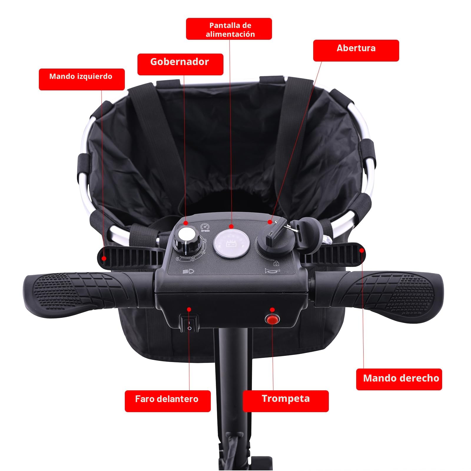 Scooter De Movilidad Eléctrica Plegable,Scooters para Personas Mayores,Scooter De Movilidad De 4 Ruedas,Scooter De Viaje Portátil,Carga 130 Kg/287 Lbs,para Adultos Mayores 20ah