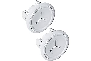 ECHOGEAR - Drywall Cable Pass Through - 2.5" Mini In-Wall Cable Management Kit for TVs