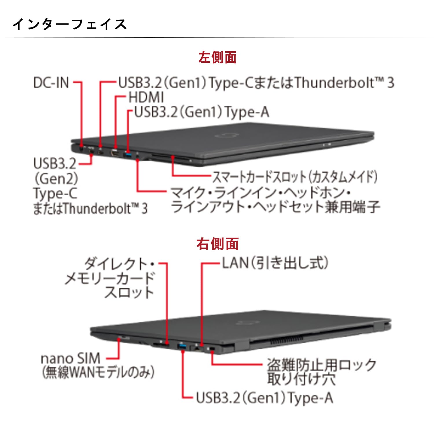 Amazon | 【整備済み品】富士通 ノートパソコン 超軽量777g LIFEBOOK 