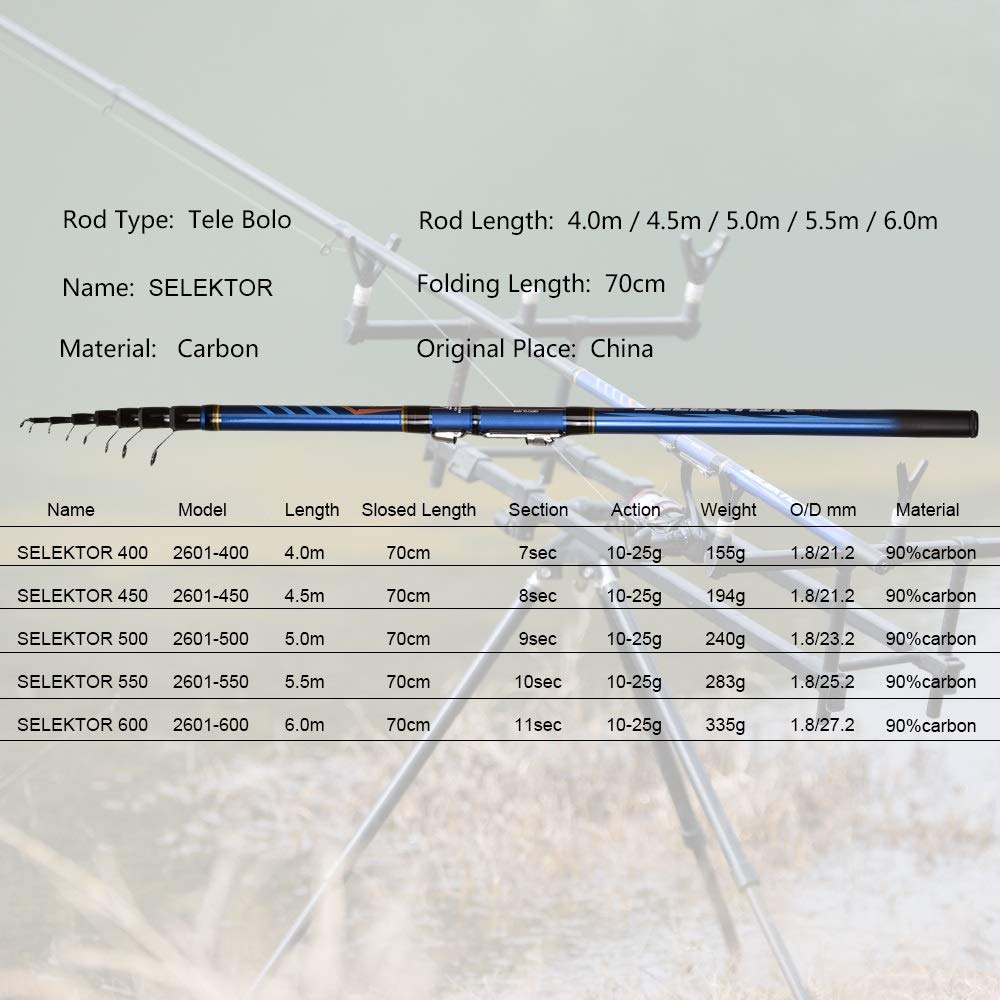 Caña de Pescar con Mosca Telescópica Bolo Pesca ROD4 / 5/6 M Viaje Trucha Ultra for Echar luz Corcho de Pesca 10-25G Polo