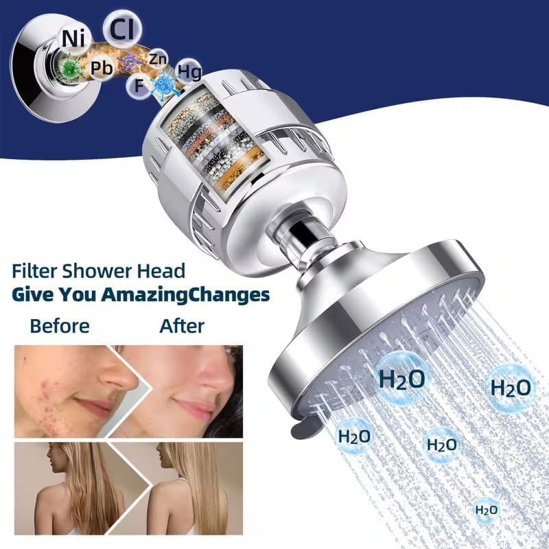 Image of 20 Stage Shower Head Filter for Bathroom Hard Water Softner SF-20 Pro | Water Softener | Hard Water Filter Tap, Reduces hair fall, Protects Skin | Remove Chlorine and Harmful Chemicals (Pack of 1)