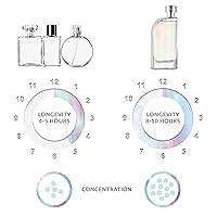 Vista 5 de Reyane Tradition Insurrection Pure PARFUM Perfum Altamente Concentrado y Larga Duración Para Hombres - Edición Limitada Fragancia