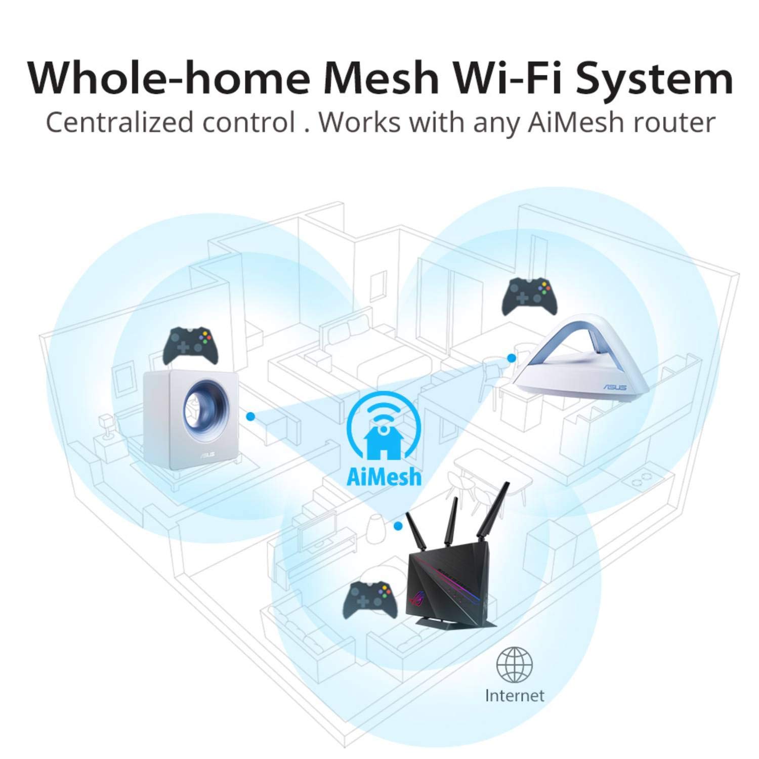 shoping 出品 GT-AC2900 エイスース 1680万色を自由に光らせるゲーミングWi-Fiルーター「ROG Rapture GT