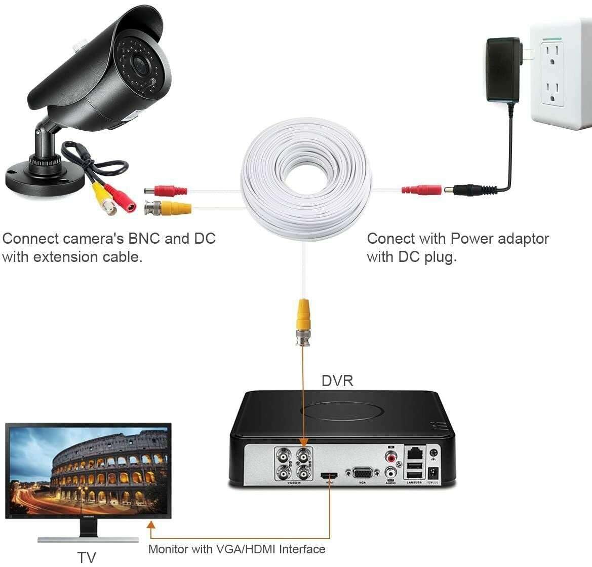 CAVO AHD 20 METRI PER TELECAMERE ALIMENTAZIONE PROLUNGA - Foto 6