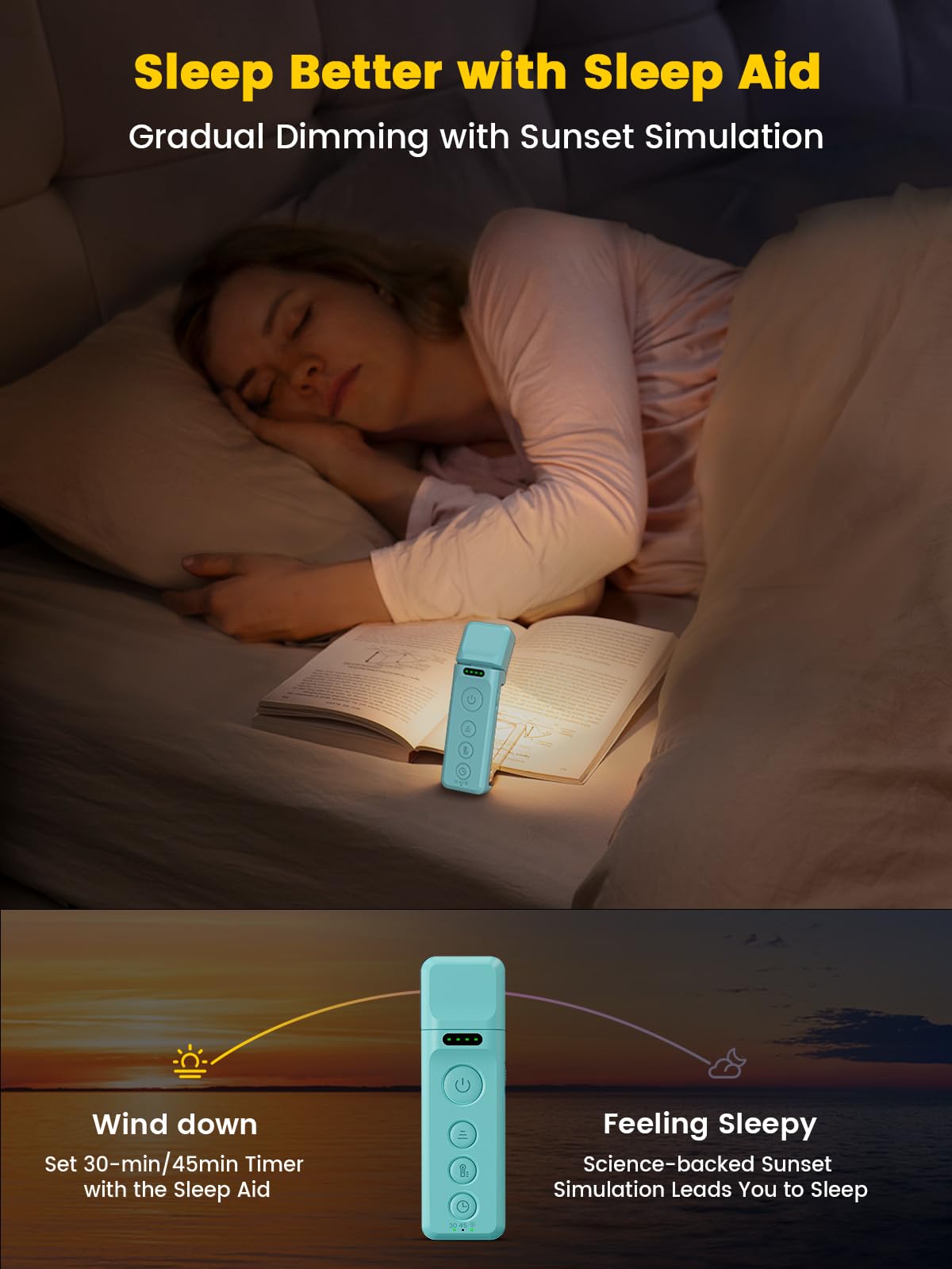 Glocusent Reading Light Book Light, Eye Caring Reading Lights for Books in Bed 3 Colours & 5 Brightness Dimmable - Image 4