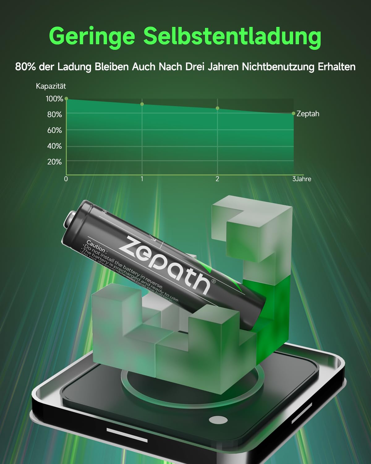Chargeur hybride Li-ion/NI-MH avec 16 piles rechargeables AAA Ni-MH, 1100 mAh, haute capacité 1,2 V, 8 chargeurs pour piles AA/AAA, boîte de rangement LED intégrée