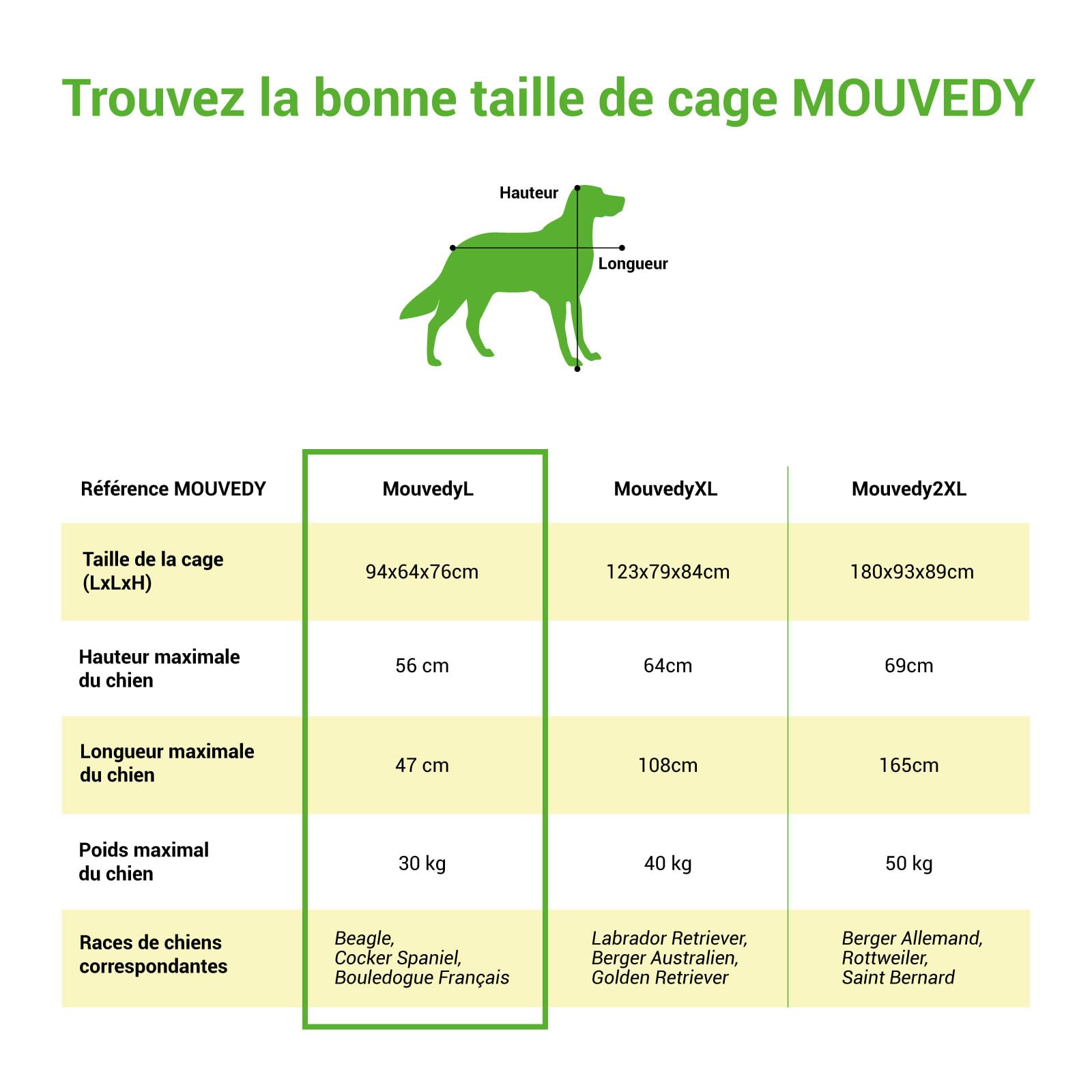 Cage pour Chien intérieur et extérieur, 94x64x76cm, Caisse de Transport, Roues verrouillables, Pliable, 2 Portes, Plateau Amovible Paitsy