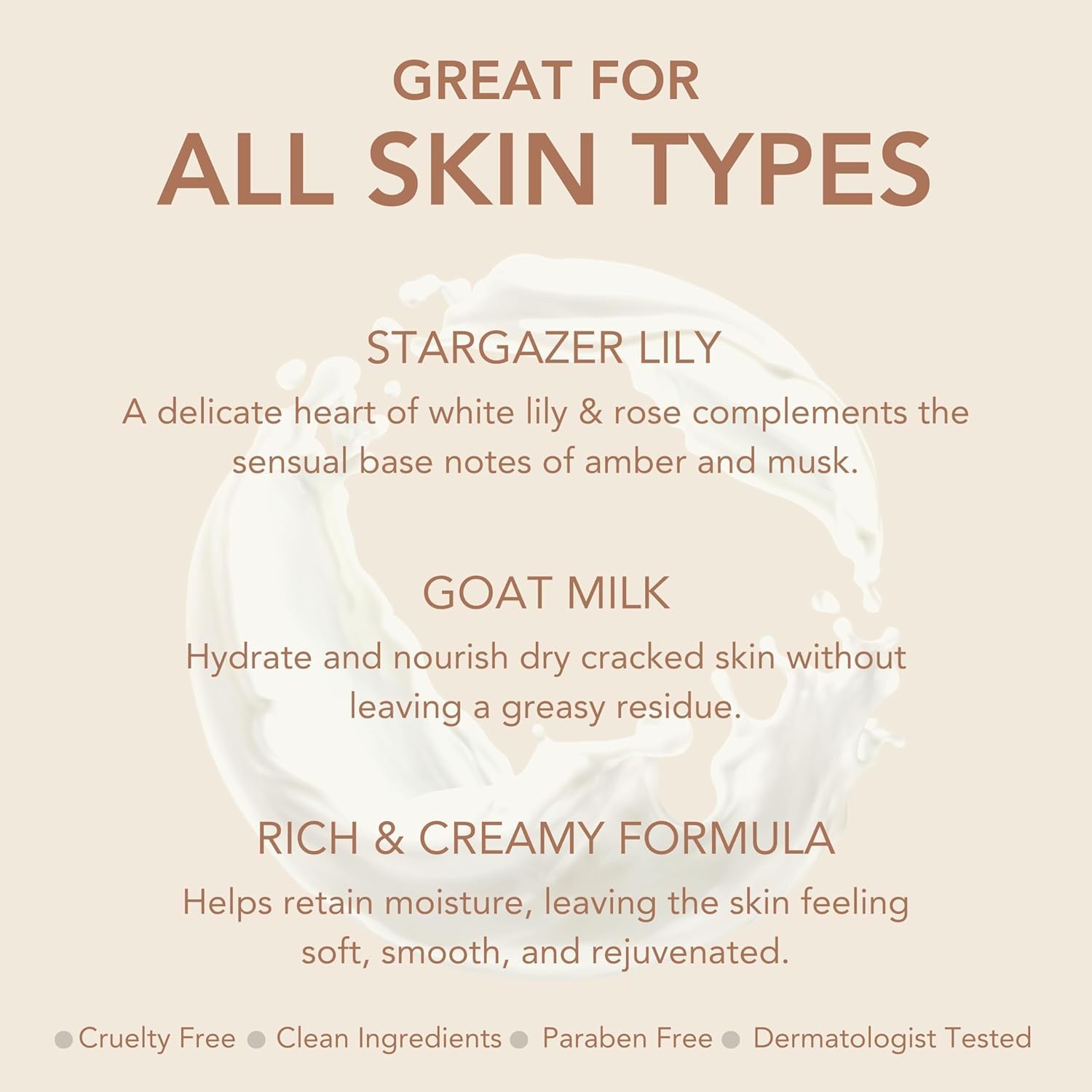 Dionis Goat Milk Stargazer Lily Hand Cream 3.3 oz & Body Lotion 8.5 oz (Pack of 2) - Image 4