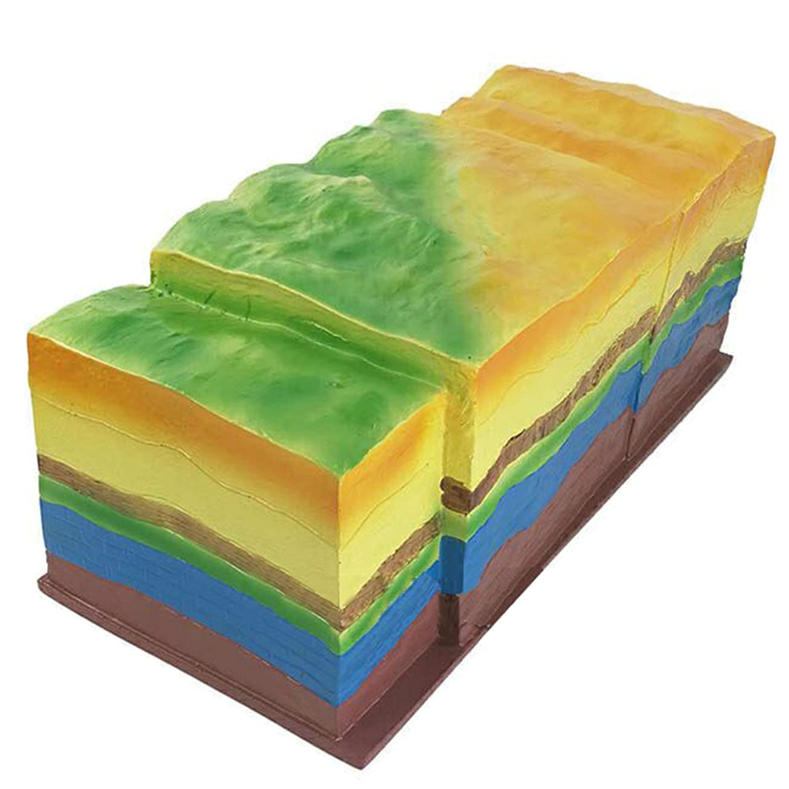Eiwitany Geological Model for Education | Landforms Movement, Faults & Folding | Interactive Science Teaching Tool for Geography & Earth Science
