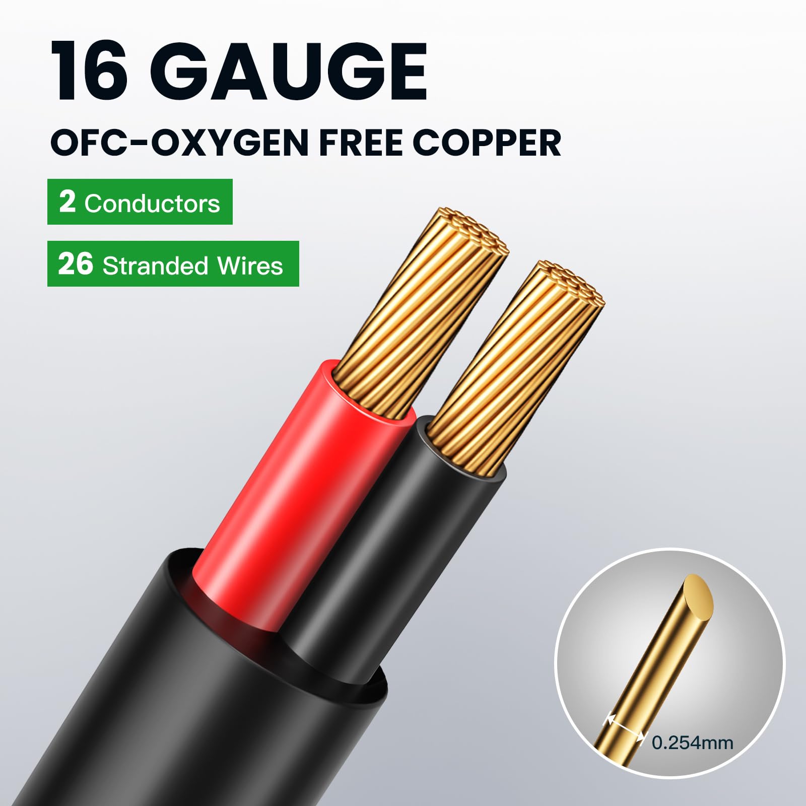 Cable de altavoz OFC de 16 AWG (100 pies/30,48 metros), cable de altavoz OFC CL3 clasificado para patio, jardín, patio trasero, audio de paisaje, entierro directo en tierra/pared, negro, 2