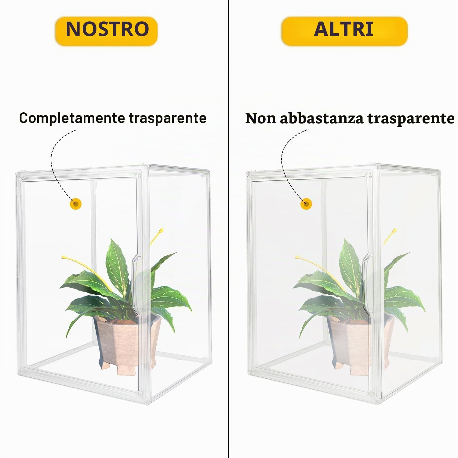 GUDEMAY Scatole in plastica trasparenti impilabili con chiusura magnetica | Vetrina in acrilico antipolvere, ideale per figurine, oggetti da collezione, libri, scarpe (trasparente, set da 5 pezzi)