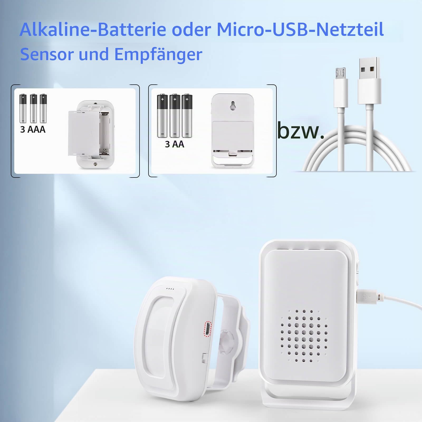 NineLeaf Durchgangsmelder,Bewegungsmelder Mit Alarm,Bewegungsmeld Wasserdicht,918ft,4-farbiges LED-Licht,17 Musik,5 Lautstärkestufen,Einfache Installation,Für Geschäfte, Büros(1Empfänger & 2Sensors)