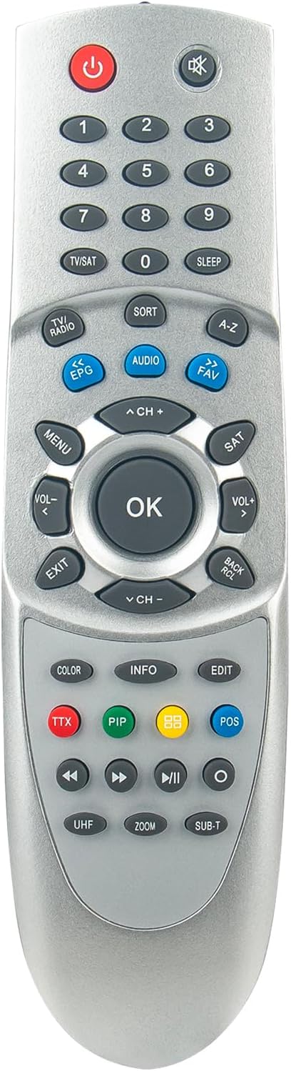 VINABTY Remote Control, top-down view