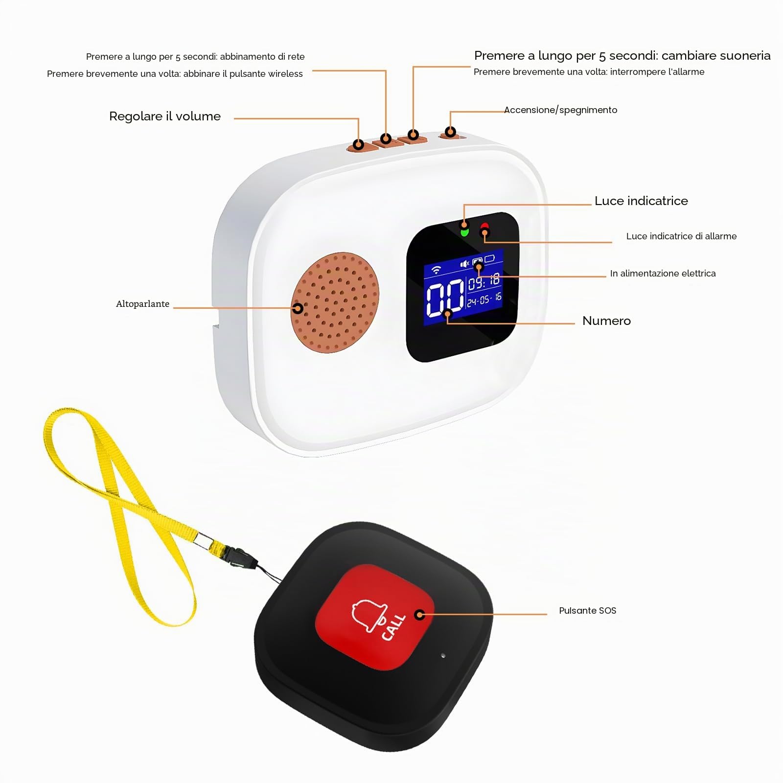 Pulsante di Chiamata di Emergenza per Anziani, Wi-Fi Sistema di Chiamata | Emergenza Intelligente, 6 SOS Pulsanti di Chiamata di Emergenza, 1 Ricevitore Display Digitale, Caregiver Pager per Pazienti